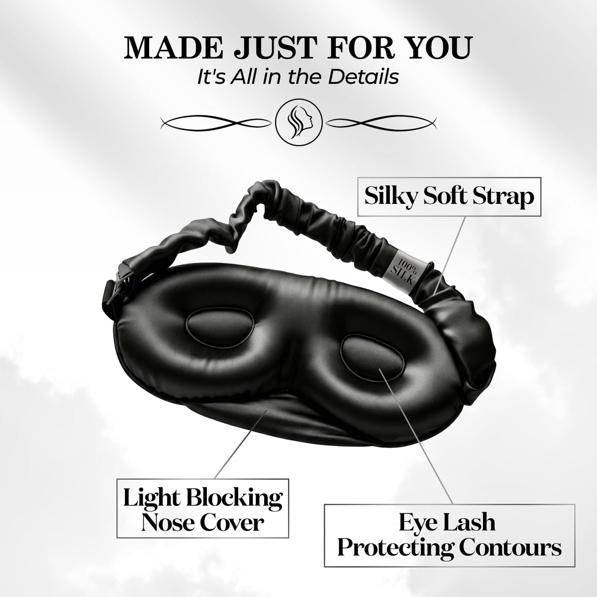 Inside of a black contoured sleep mask, with labels pointing to the gathered strap, nose cover and recessed eye cups.