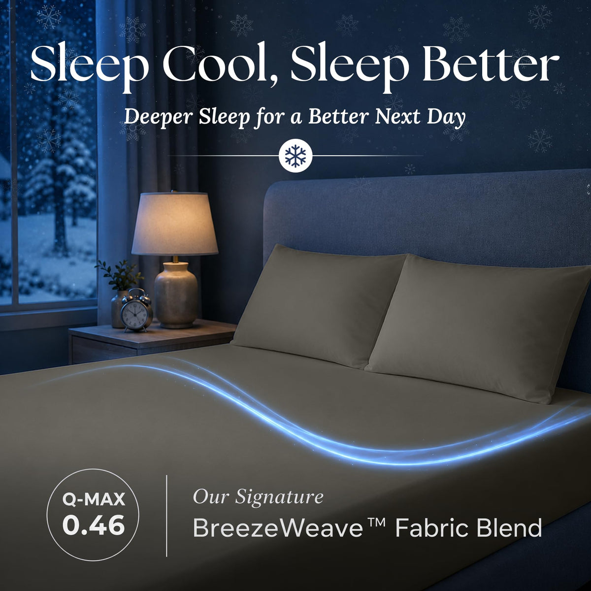 Warm gray fitted sheet and matching pillows in a dark bedroom, with a blue light trail and BreezeWeave and Q-MAX 0.46 labels.