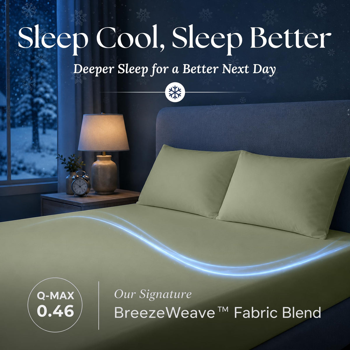 Sage green fitted sheet and matching pillows in a dark bedroom, with a blue light trail and BreezeWeave and Q-MAX 0.46 labels.