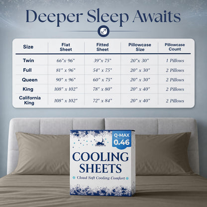 Sheet set size chart for Twin, Full, Queen, King and California King, above beige pillows and Cooling Sheets packaging.