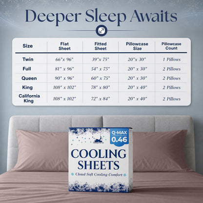 Sheet set size chart for Twin, Full, Queen, King and California King, above blush pink pillows and Cooling Sheets packaging.