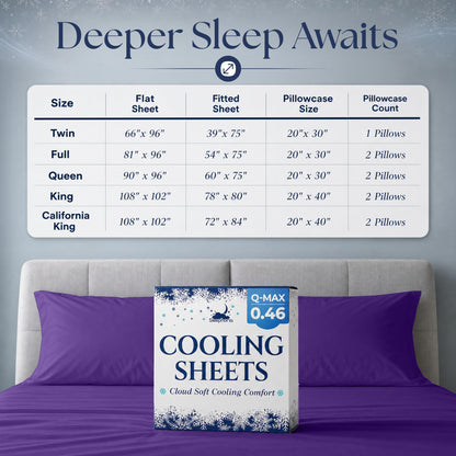 Sheet set size chart for Twin, Full, Queen, King and California King, above purple pillows and Cooling Sheets packaging.