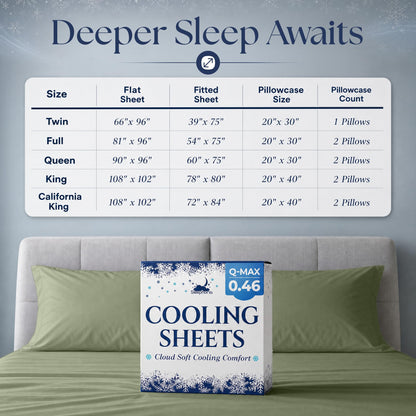Sheet set size chart for Twin, Full, Queen, King and California King, above sage green pillows and Cooling Sheets packaging.