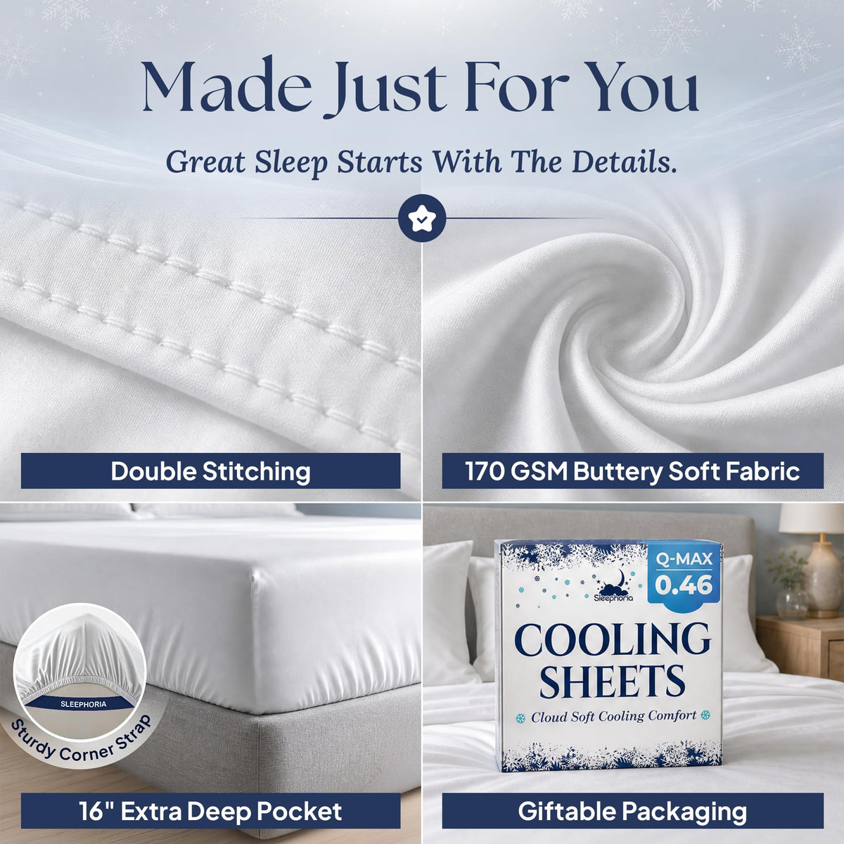 White sheet detail collage: double stitching, 170 GSM fabric label, 16 inch pocket with corner strap, and Cooling Sheets packaging.