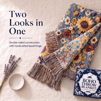 Folded corner of a blue and yellow small floral throw showing its contrasting reverse and fringe beneath "Two Looks in One".