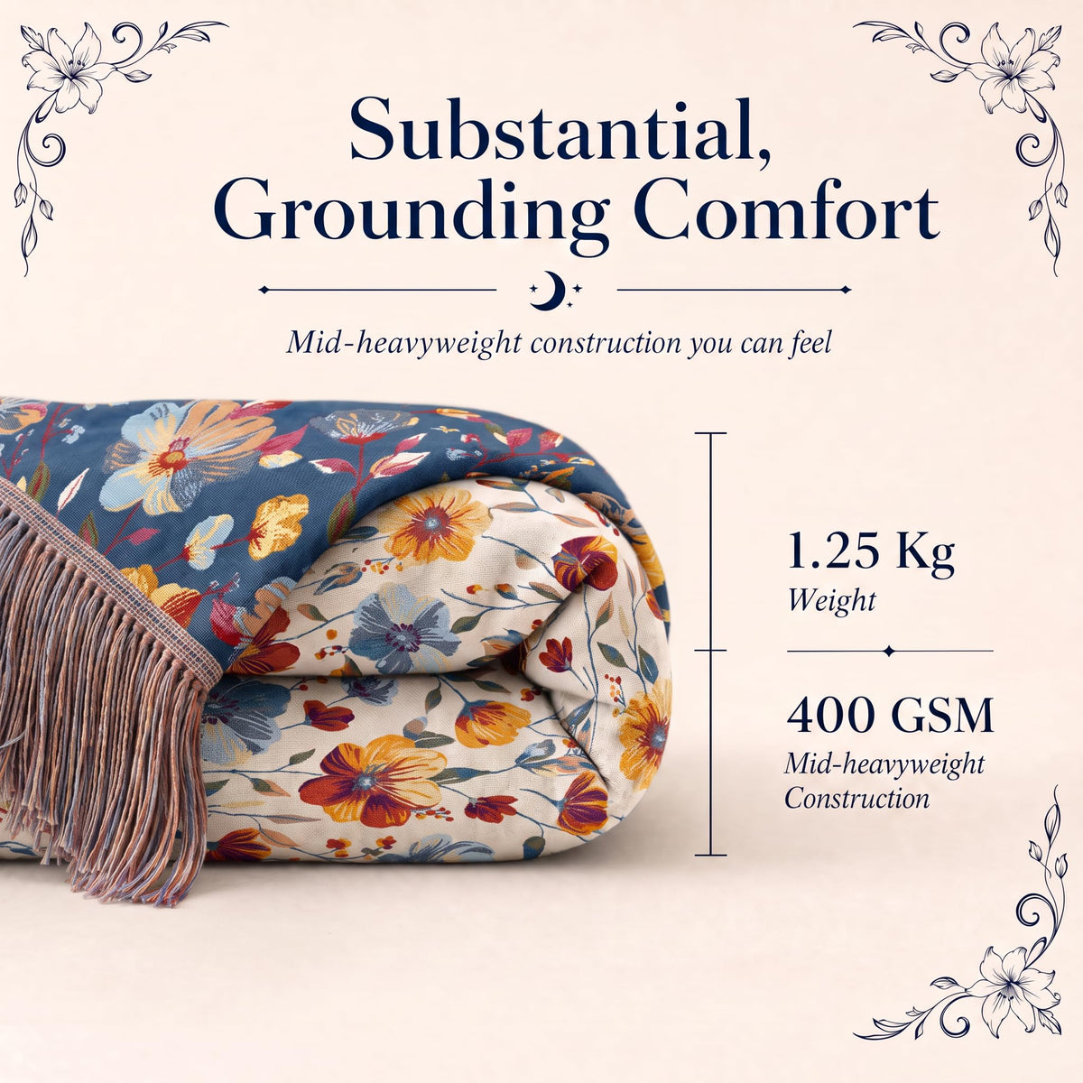 Folded blue with large red and yellow flowers fringed throw in a "Substantial, Grounding Comfort" graphic labeled 1.25 kg and 400 GSM.
